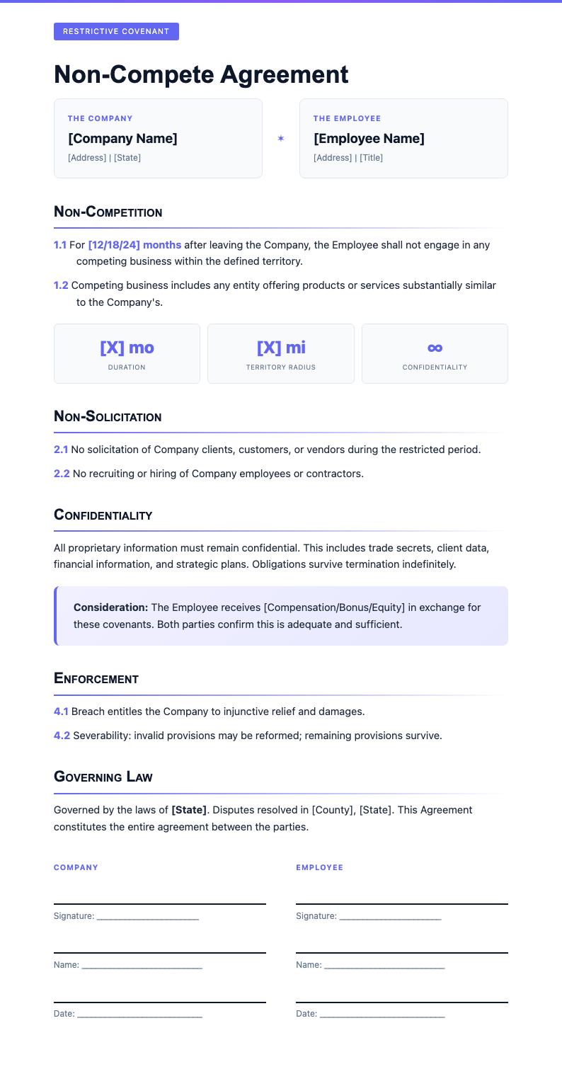 Bold Contemporary Non Compete Agreement